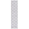 SAFAVIEH Tahoe Shag Collection Runner Rug - 2' x 9',