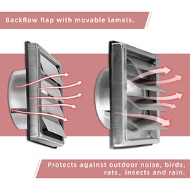 WeCooper 304 Stainless Steel Gravity Grille 100mm 4 inch Ducting Air Vent Cover with Not-Return Shutters