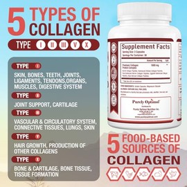 Premium Multi Collagen Peptide Capsules (Types I,II,III,V,X) - Anti-Aging Formula, Healthy Skin & Hair, Strong Joints, Bones & Nails - Hydrolyzed Protein Supplement for Men and Women - 30 Day Supply