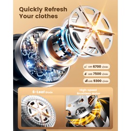 coldSky Fabric Shaver, Rechargeable Lint Shaver with Digital Display, Portable Sweater Defuzzer with 3 Speeds, 6 Leaf Blades and Safety Lock, Electric lint Remover for Clothes, Sweater (Silver)