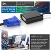 CSL – Mini DisplayPort to HDMI DVI VGA Black V1