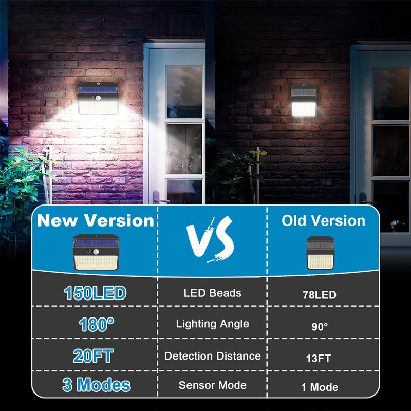 SEZAC Solar Lights Outdoor - 150 LED, 6 Pack with