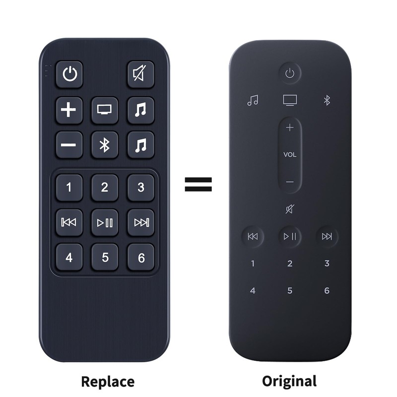 New Replacement Remote fit for Bose Smart Soundbar 500 900