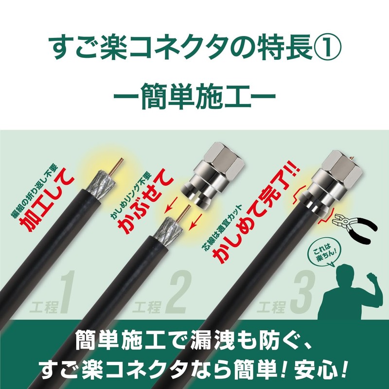 SanDenki PAU18-EC UHF Cylinder Type Preamp