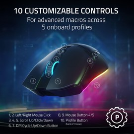 Razer Cobra Pro - Ratón inalámbrico para juegos: 10 controles personalizables - Iluminación Chroma RGB - Sensor óptico de 30 K - Interruptores ópticos Gen-3 - 2.4 GHz, Bluetooth y USB tipo C - Batería