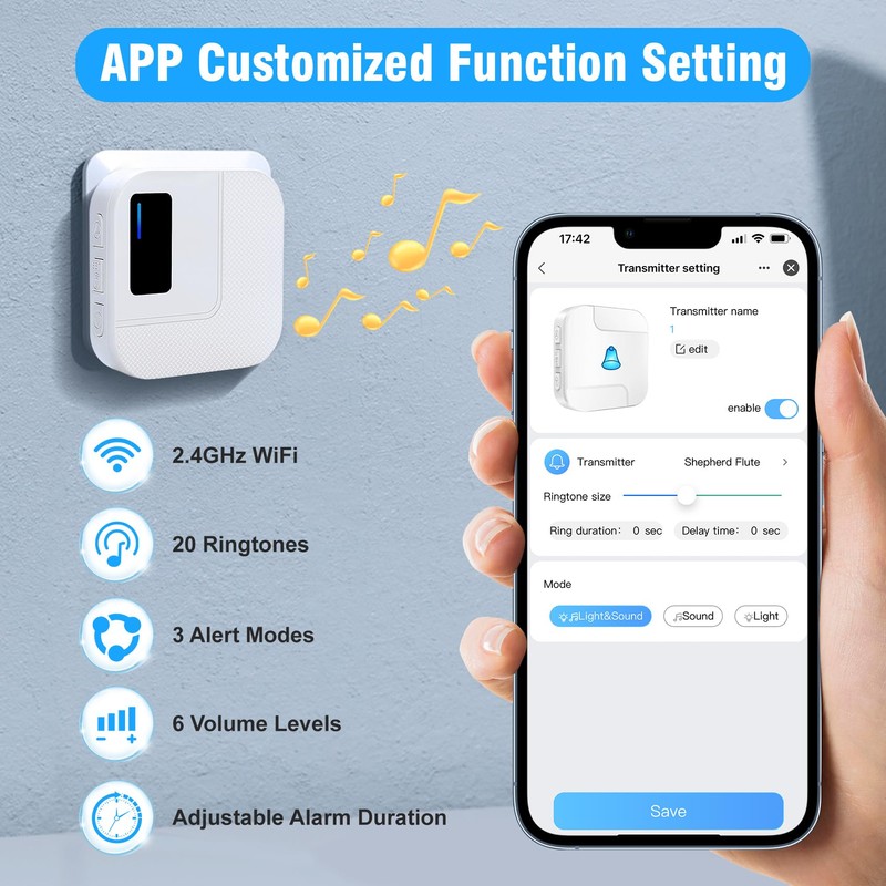 DAYTECH Wireless Caregiver Pager Emergency Button for Seniors WiFi Smart