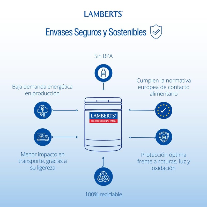 Lamberts Mega Mineral Complex – High Potency Multi-Mineral Formula –