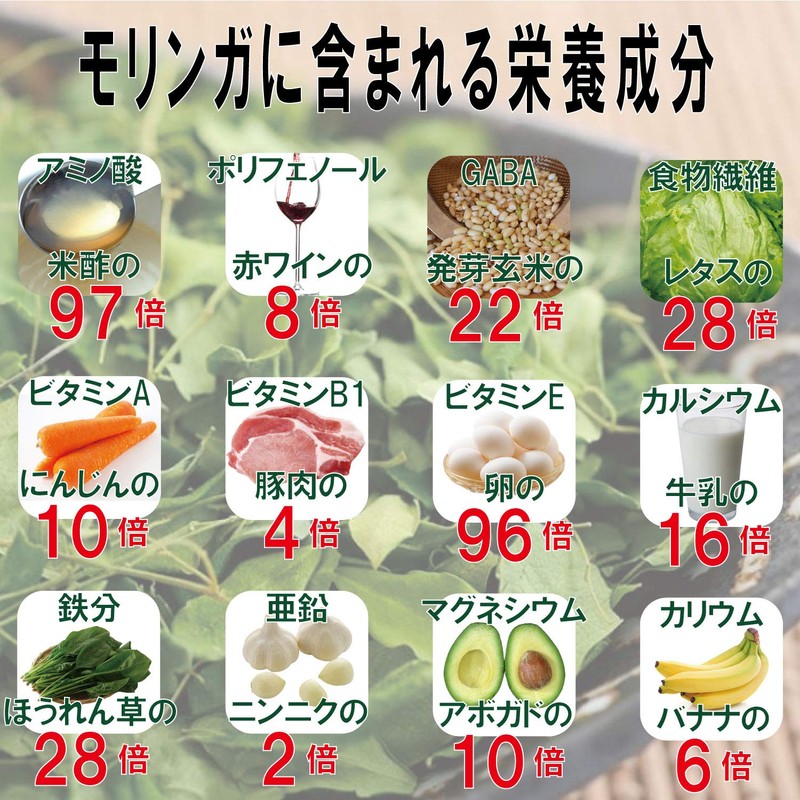 Organic Me モリンガパウダー 150g USDAオーガニック スーパーフード