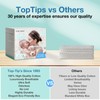 Top-Tip's BabySoft 100% Pure Cotton Disposable Face Towels, Hypoallergenic &