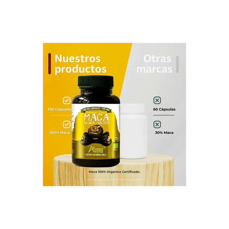 Maca Peruana Negra Orgánica Pack 2 Frascos con 100 Cápsulas