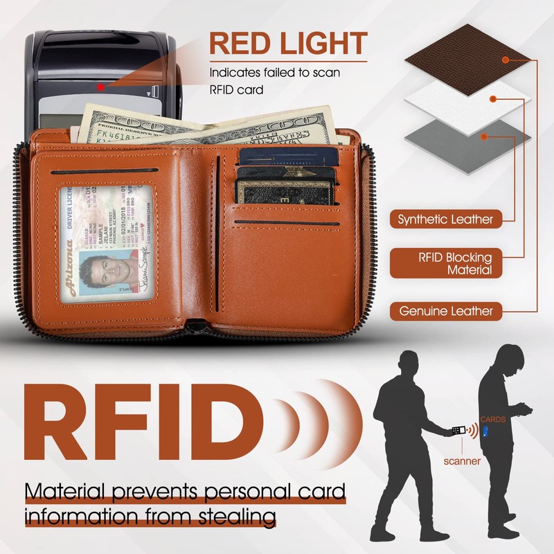 Sevitini Men's Leather Wallet, Genuine Leather Wallet with RFID Protection,