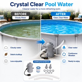 Above Ground Pool Filter Pump for Outdoor Pools – 330 Gallon Cartridge System for Cleaner Water