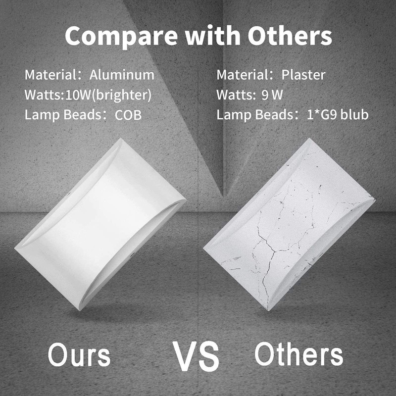 Lightess Indoor LED Wall Lamp 12W Dimmable Up Down Wall
