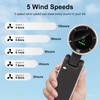 HONEYYEAR Handheld Turbo Fan, 3600mAh Battery Operated Fan with LED