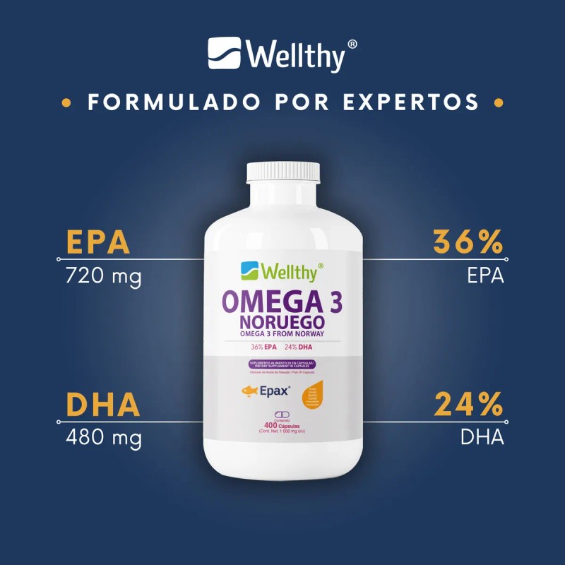 Omega 3 Salmón Noruego Epax® 400 Cápsulas Wellthy Sabor Sin