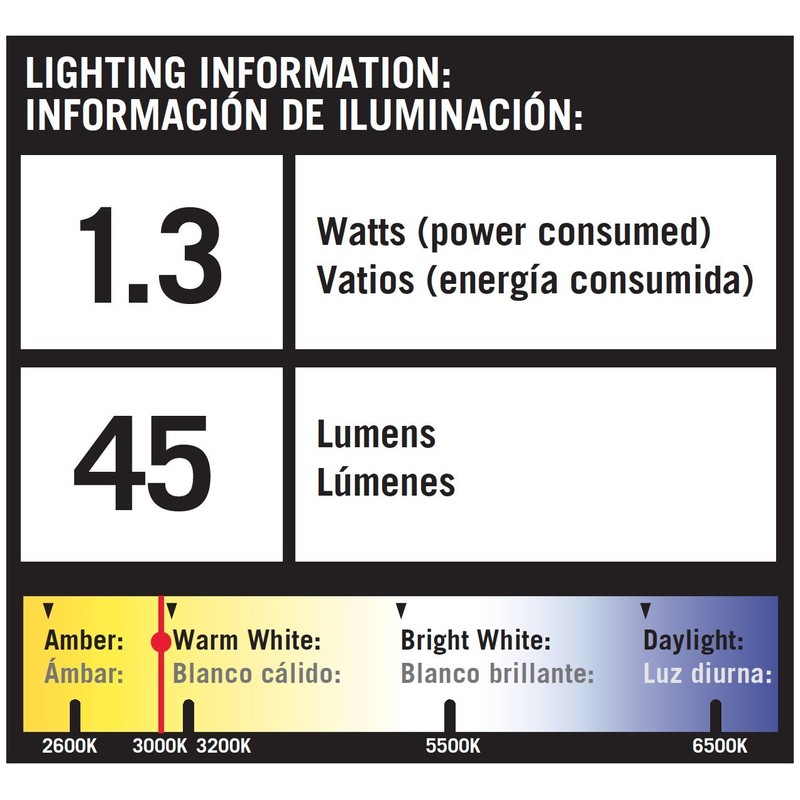 Malibu Lighting 8423-3105-01 1.3W LED Low Voltage Pathway - Pewter