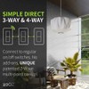 Zooz 800 Series Z-Wave Long Range S2 On Off Switch