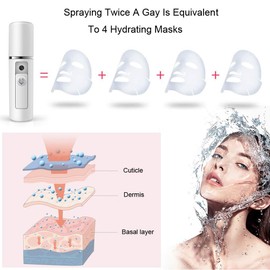 Nano Facial Mister Moisturizing Atomization Humidifier Cool Mist Facial Steamer Handy Mist Sprayer Moisturizing & Hydrating for Skin Care, Makeup, Eyelash Extensions (White)