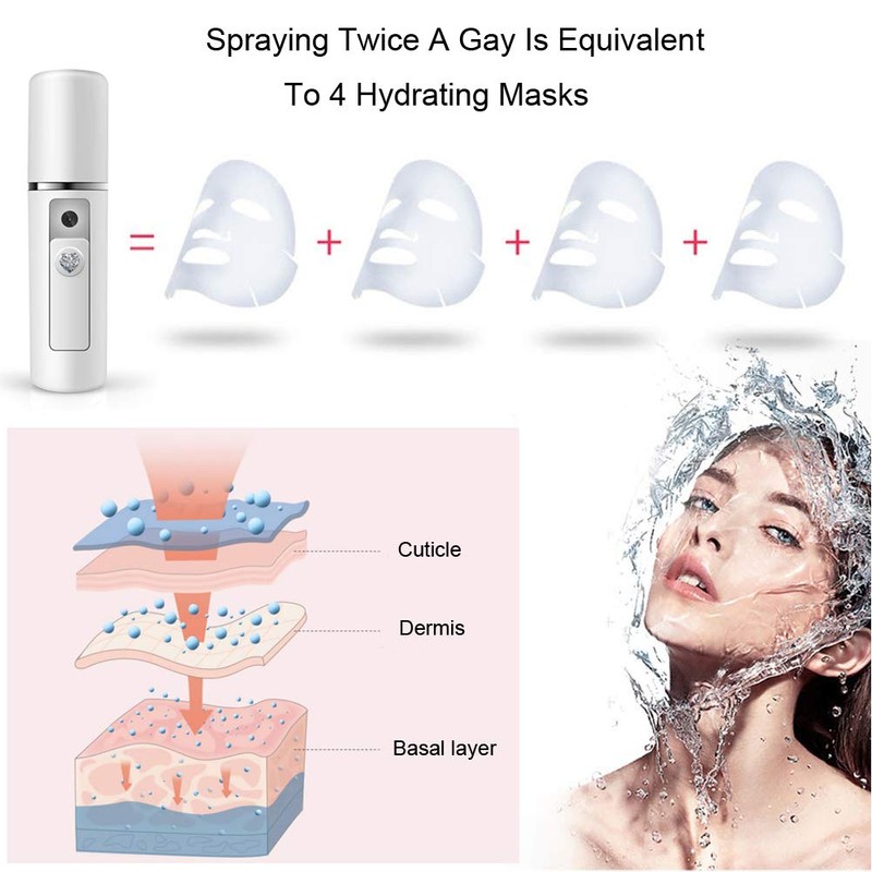 Nano Facial Mister Moisturizing Atomization Humidifier Cool Mist Facial Steamer