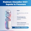 NAD+ Supplement 1500MG, 120PCS Ultra NAD+ & Resveratrol Supplement
