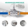 Pronese 2Pack LF Premium Brass 3/4Inch Push to Connect x