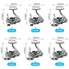Spinning Reel, Drag Force, 33.1 lbs (15 kg), Gear Ratio,