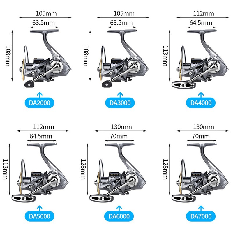 Spinning Reel, Drag Force, 33.1 lbs (15 kg), Gear Ratio,