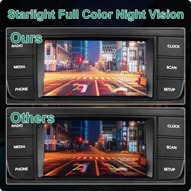 95760-2W640 OE Backup Camera Replacement for Hyundai Santa Fe Sport 2017 2018 & Hyundai Santa Fe 2017 2018, GreenYi Rear Reverse Park Assist Camera Replaces 95760-2W641 A52-74-0019