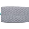 Crib Mattress Protector Sheets Fitted Waterproof Crib Mattress Pad Cover,