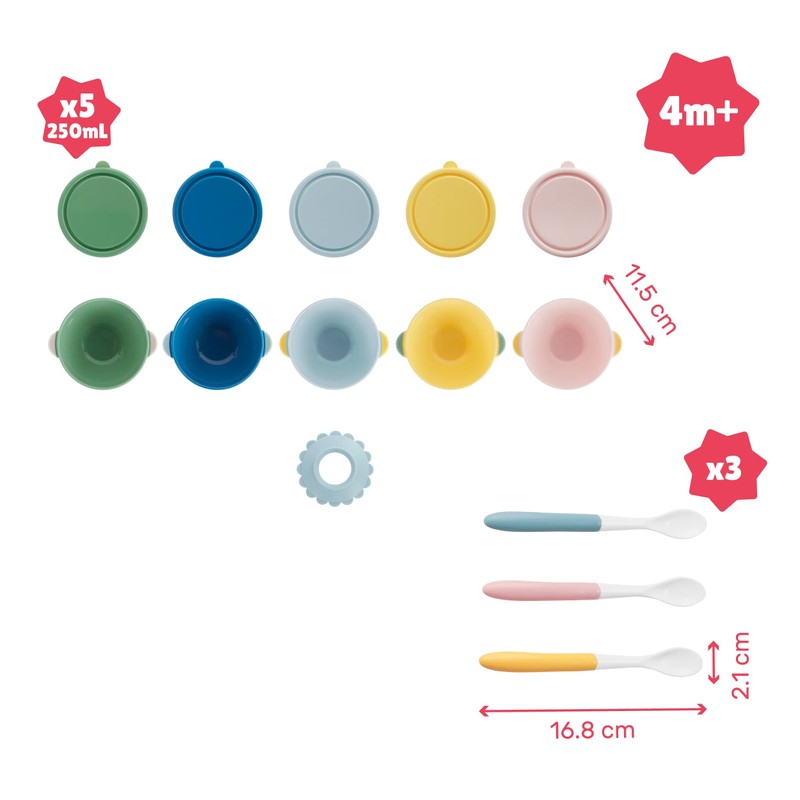 Badabulle Funcolor Bowls - Set of 5 Porridge Bowls &