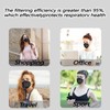 50pcs KN95 Face Mask 5 Layer Cup Dust Safety Masks