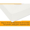 Npluseins Micro-fibre Fitted Sheet – Breathable and Suitable for Allergy