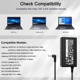 Flgan 19V Charger for Gateway GWTN156-5 GWTN156-4 GWTN141-2 GWTN141-10 GWTN156-7 GWNC31514-BK Evoo EVC156-1 EVC156-2 TYPE60-190-31501 TYPE60-190-3150u gsw65-190-3000i CHUWI CoreBook X 14
