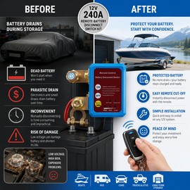 12V Remote Battery Disconnect Switch for Cars and Trucks – 240A Magnetic Latching Cut-Off Switch for Storage and Maintenance