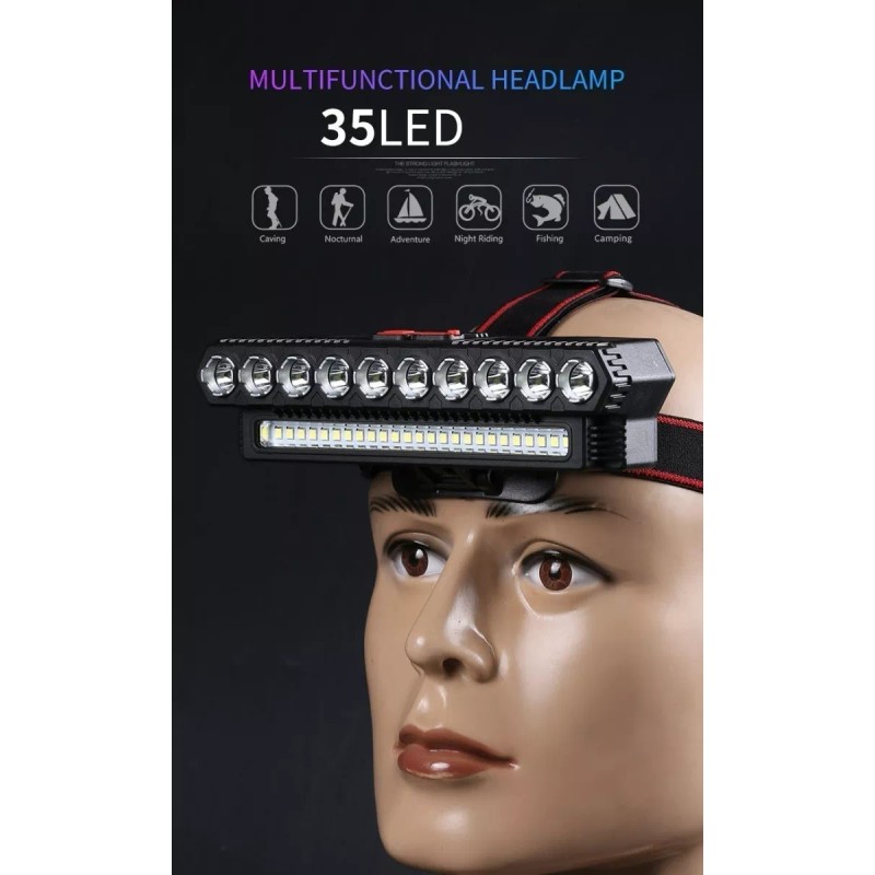 NewWay Lámpara De Cabeza Linterna Minero Recargable Con Impermeable