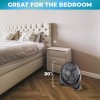 Comfort Zone 20" High Velocity 3-Speed Floor Fan with 180