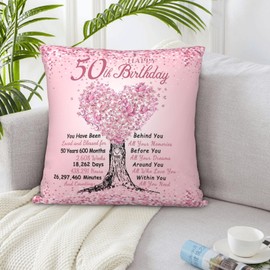 Gifts for 100 Year Old Woman, 100th Birthday Gift Ideas 18x18 Pillow Cover, 100 Year Old Birthday Decorations for Women, 100 Year Old Birthday Gifts for Grandma Mom Wife Sister Friend