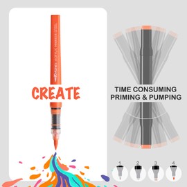 Marie's Automatic Ink Control Acrylic Paint Markers, 60 Colors Brush Tip Acrylic Paint Pens, Portable Case, Works on Rock, Wood, Glass, Ceramic, Canvas, Paper for DIY & School Art