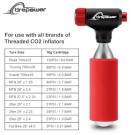 Ctrepower CO2 Bike Tire Inflator - Schrader and Presta Compatible CO2 Bike Pump with Button Design for Airflow Control- 6 x 16g Threaded CO2 Cartridges and Insulated Sleeve Included