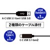 iO Data USB HDMI Converter Adapter for Telework Web Conference