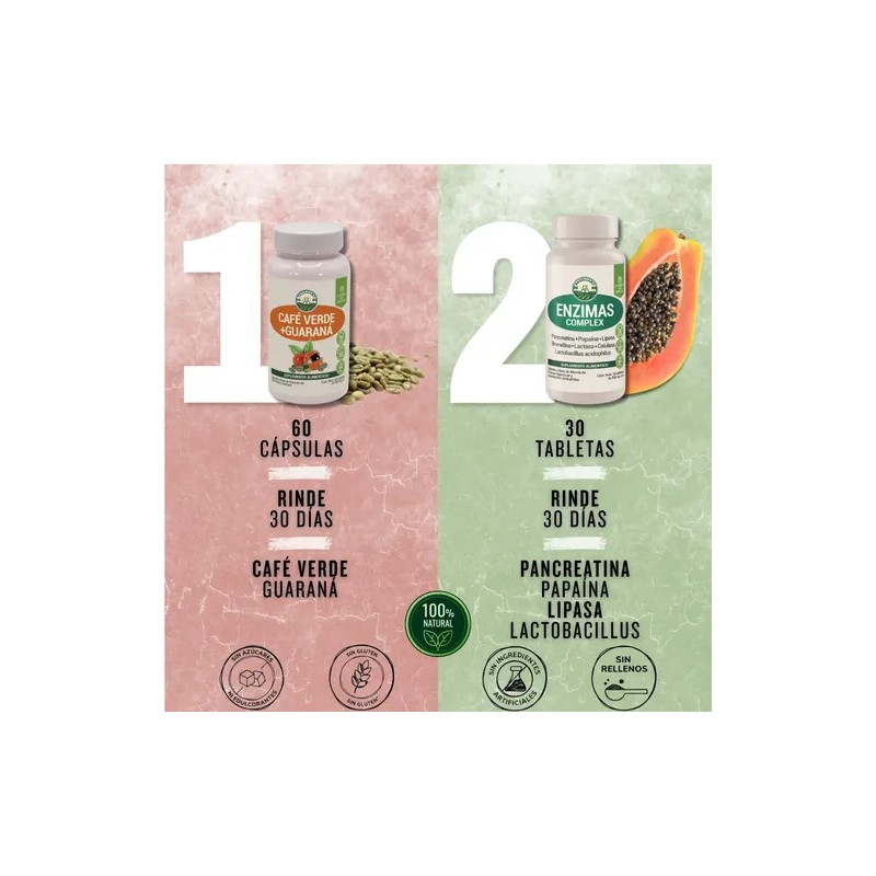 Pack Bienestar Digestivo y Control de Peso: Café Verde, Guaraná
