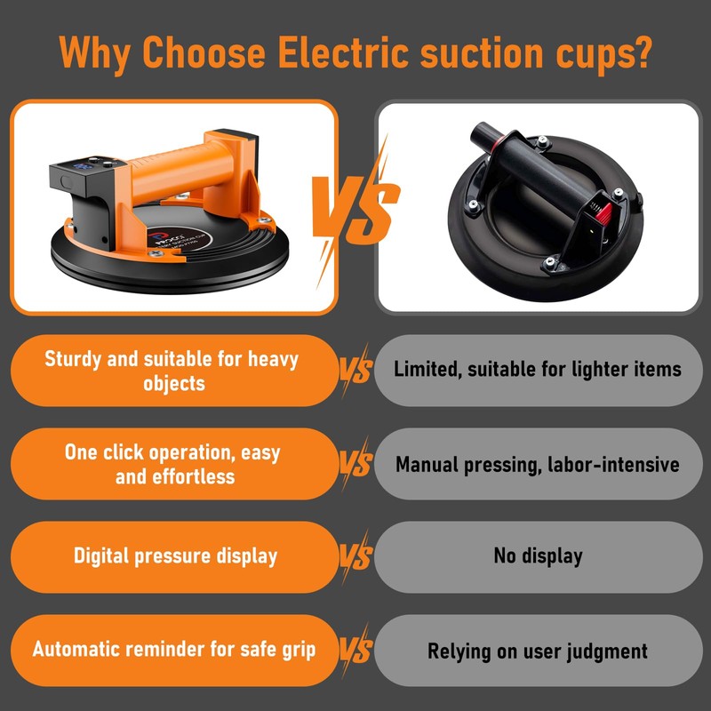 Battery Suction Cup for Tiles, Glass, Marble, 440LBS/200 KG Suction