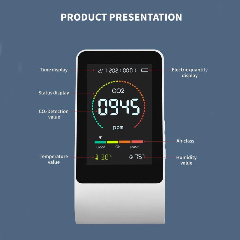 Air Quality Monitor CO2 Detector Temperature Meter Humidity Meter Instantly