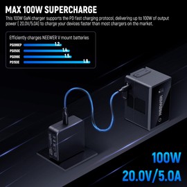 NEEWER PD 100W USB C Charger with 100W USB C Fast Charging Cable, GaN Fast Wall Charger AC Power Adapter for NEEWER HB80C HS60B HS60C Video Lights V Mount Batteries NP-F Chargers, PD200W0500G4T