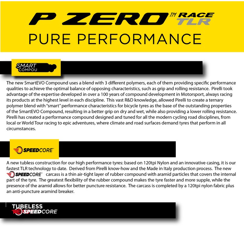 Pirelli P-Zero Race Folding Road Bike Tyre, Tubeless Ready TLR,