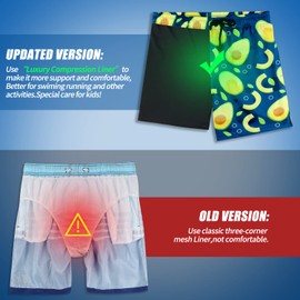 LUCOWEE Traje de baño para niños con forro calzones de compresión antirozaduras, pantalones cortos de natación elásticos UPF de secado rápido, Avocados, X-Large