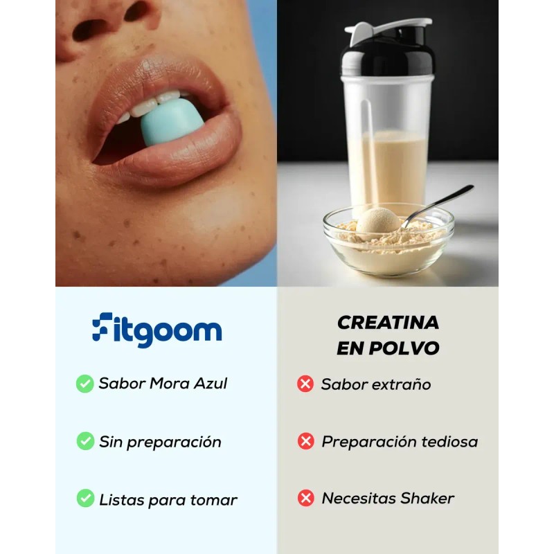 Creatina Monohidratada Gomitas Mora Azul Fitgoom