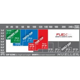 Mueller Adult Athletic Supporter with Flex Shield Cup, White/Gray, Adult Extra Large