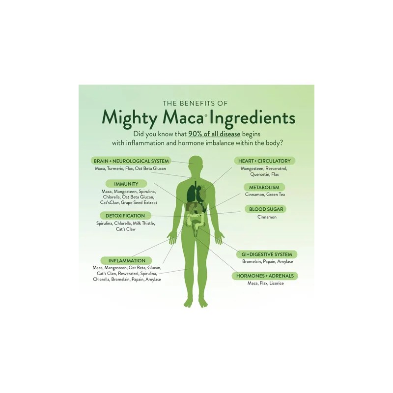 Mighty Maca Mango Polvos Greens Sin Azúcar