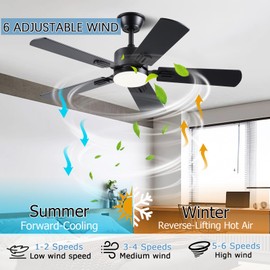 FUMLTP 42 inch Modern Ceiling Fans with Lights APP/Remote Control, Low Profile Reversible 6 Speeds Ceiling Fan Light for Indoor/Outdoor Patio Bedroom Living Room,Black